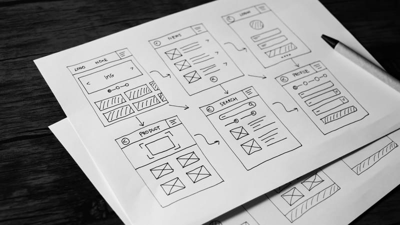 Wireframe Examples for Mobile Apps and Websites: Types, Templates, Best Practices & Design Guide